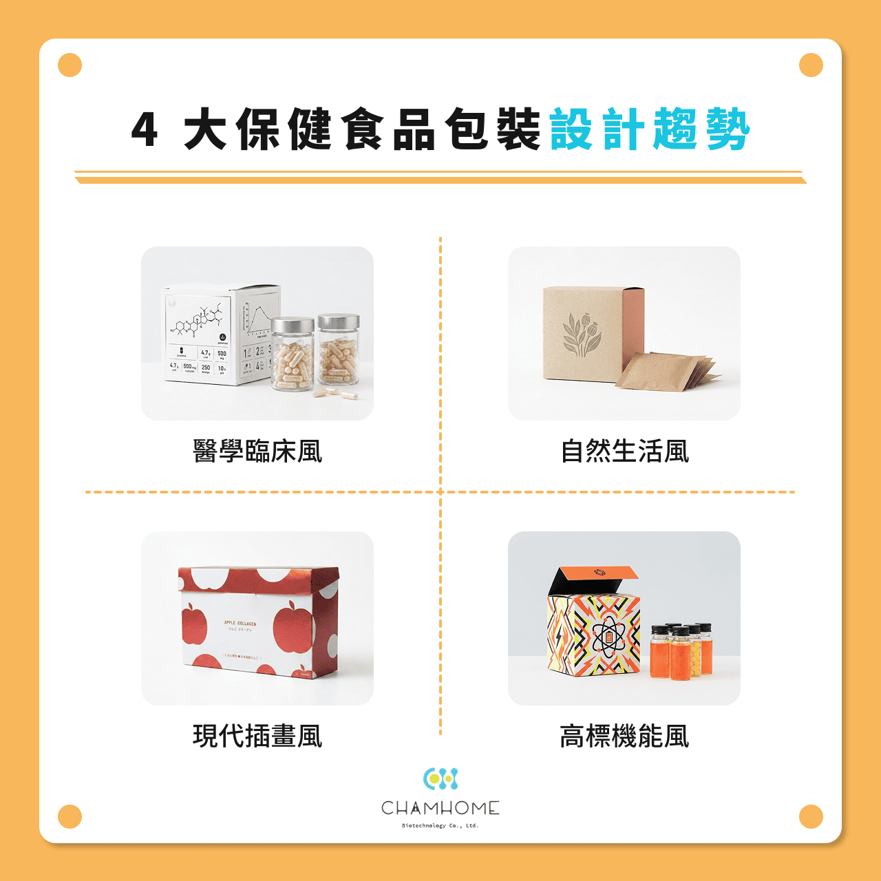 4 大保健食品包裝設計趨勢