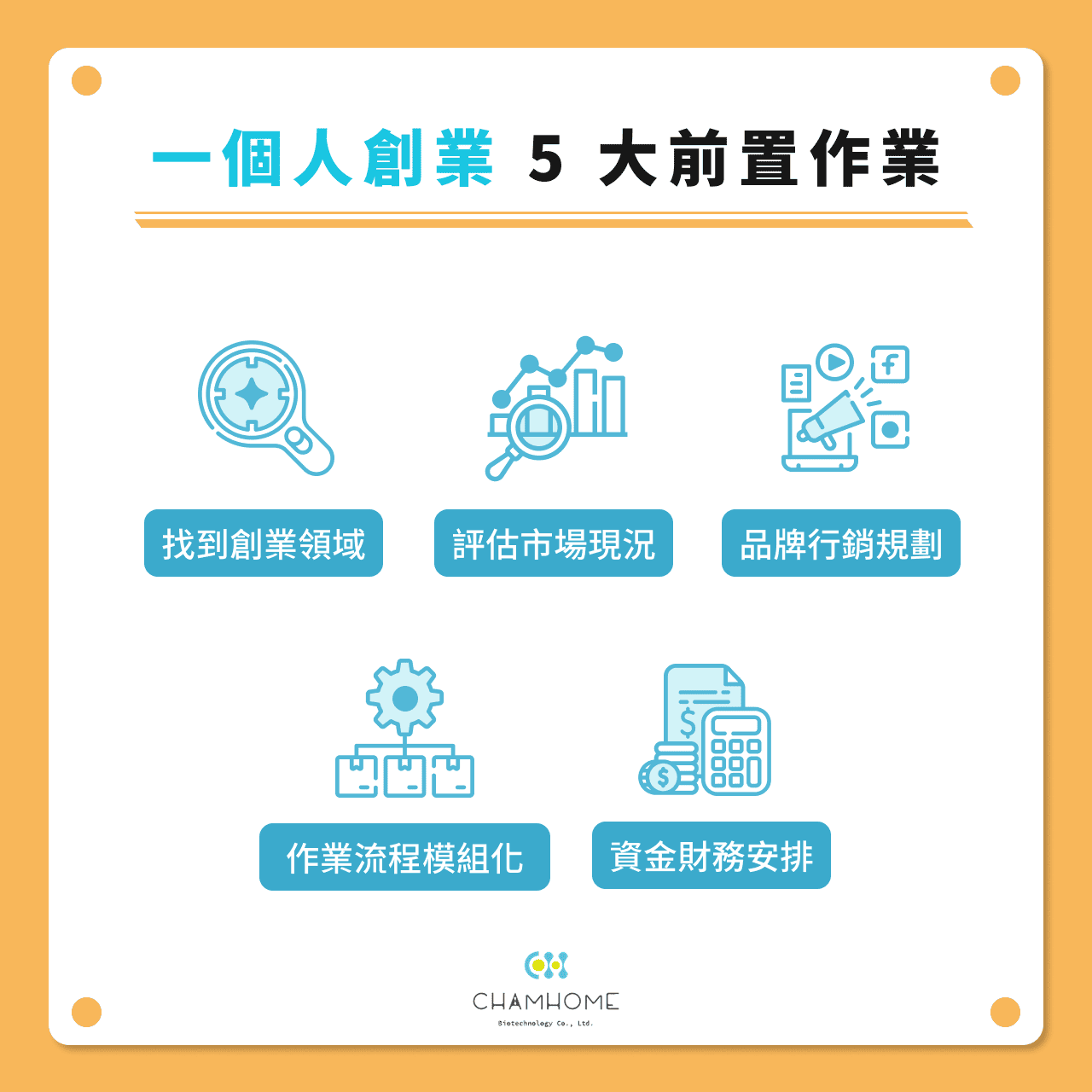 一個人創業 5 大前置作業)