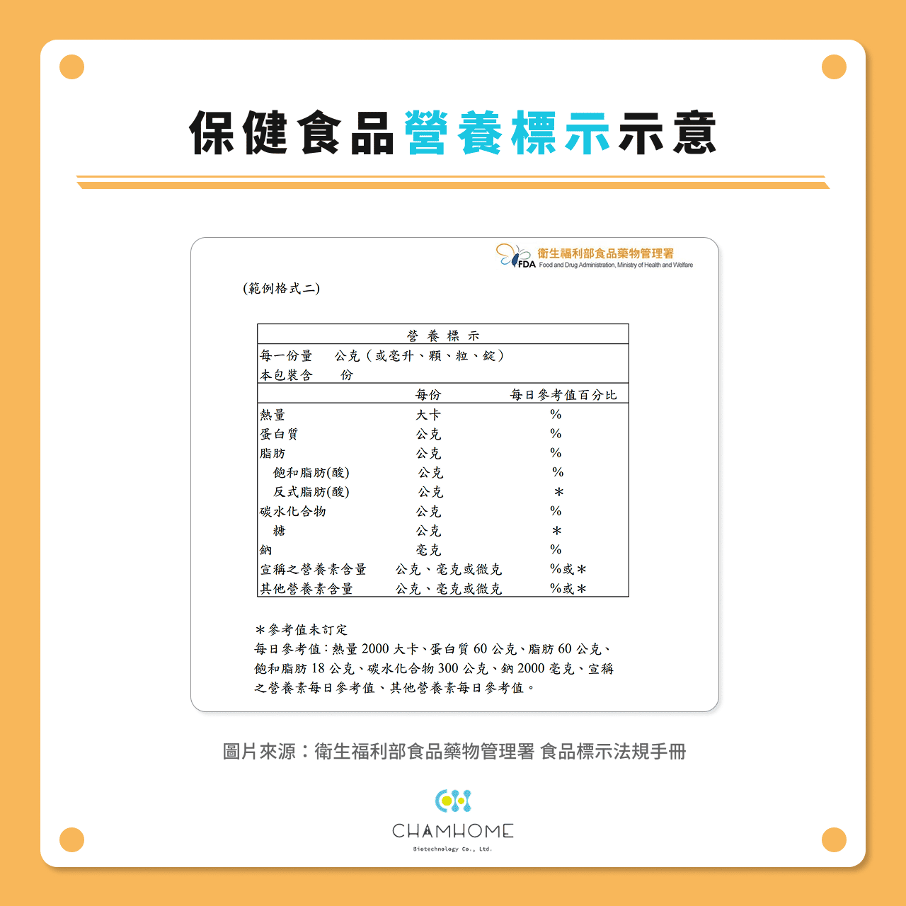 保健食品營養標示示意