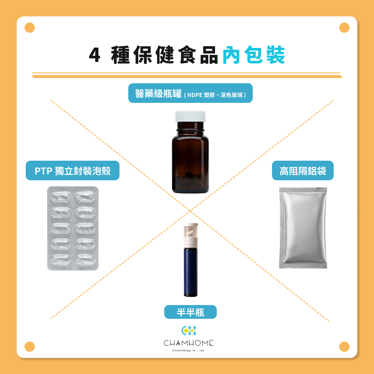 4 種保健食品內包裝