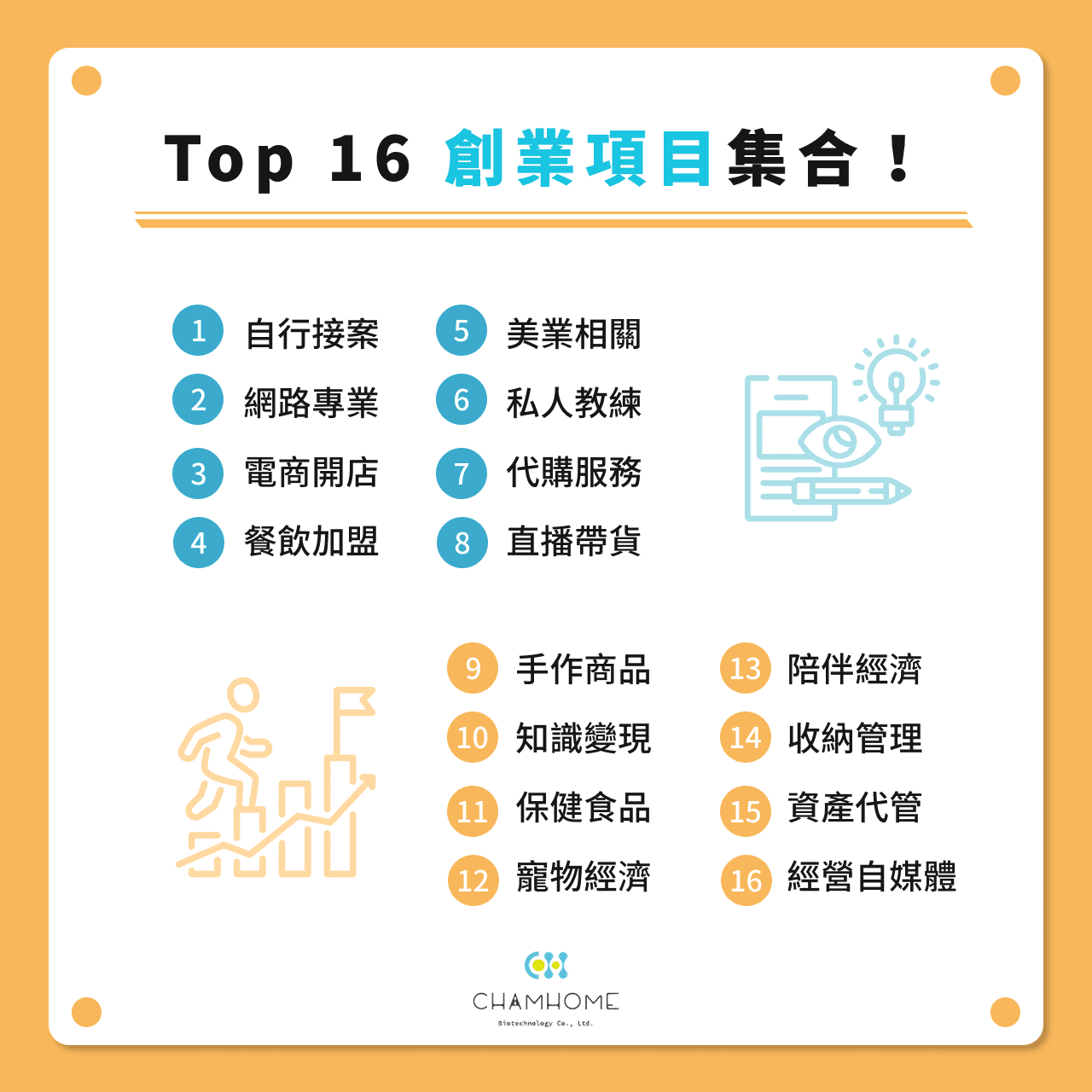 Top 16 創業項目集合!
